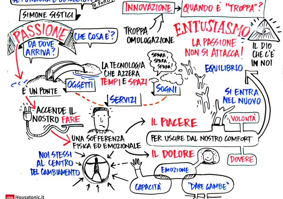 Passione e Creatività guidano l’innovazione – Simone Sistici at TEDxBologna